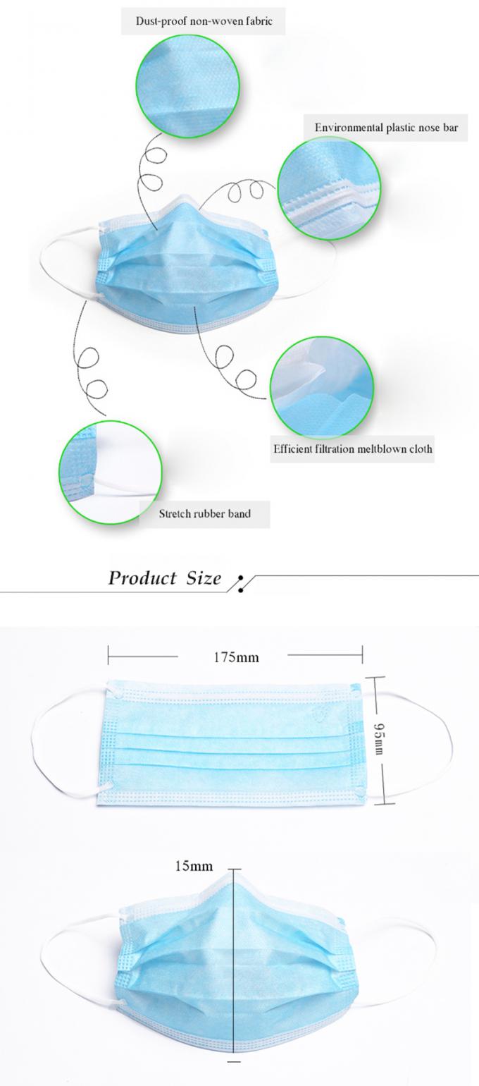 Kinderkinderchirurgische Masken-Mädchen-Jungen-Baby Breathable weißes Blau Earloop